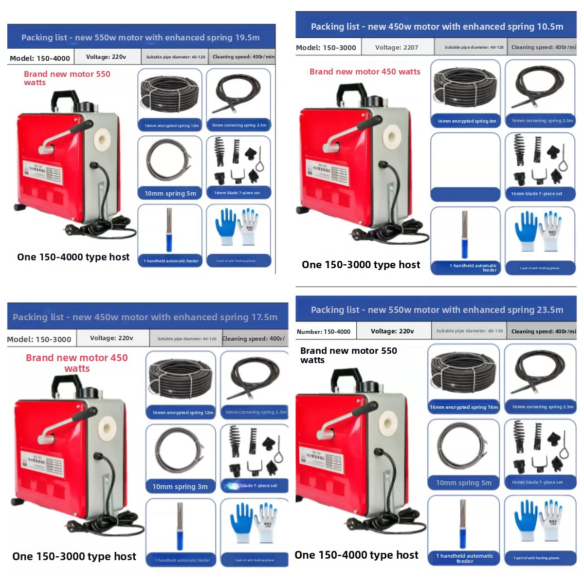 High Power Electric Drain Clea - đánh giá và giá Kitchen Cleaner Commercial