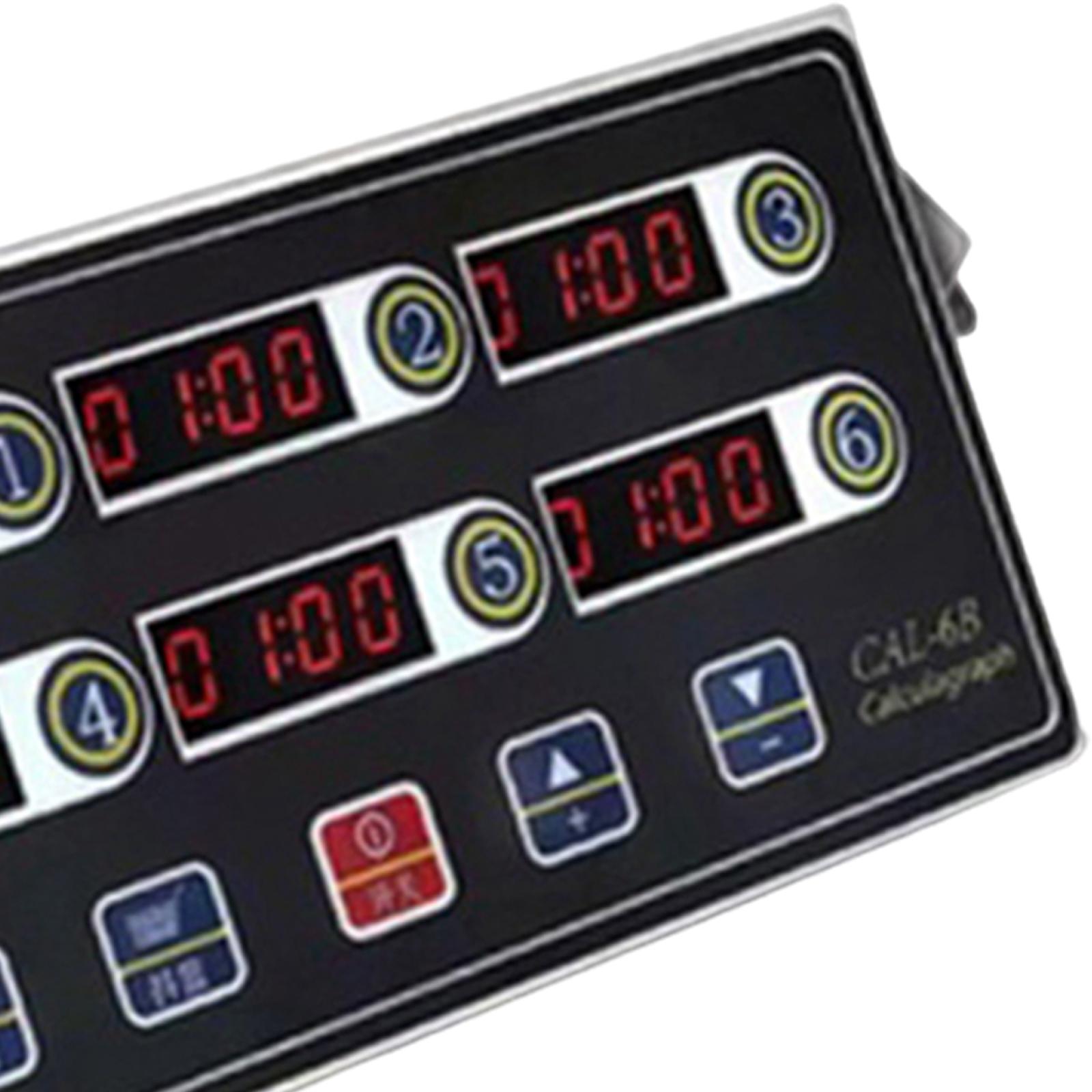 Multi Channel LED Kitchen Time - đánh giá và giá Commercial Kitchen Timer
