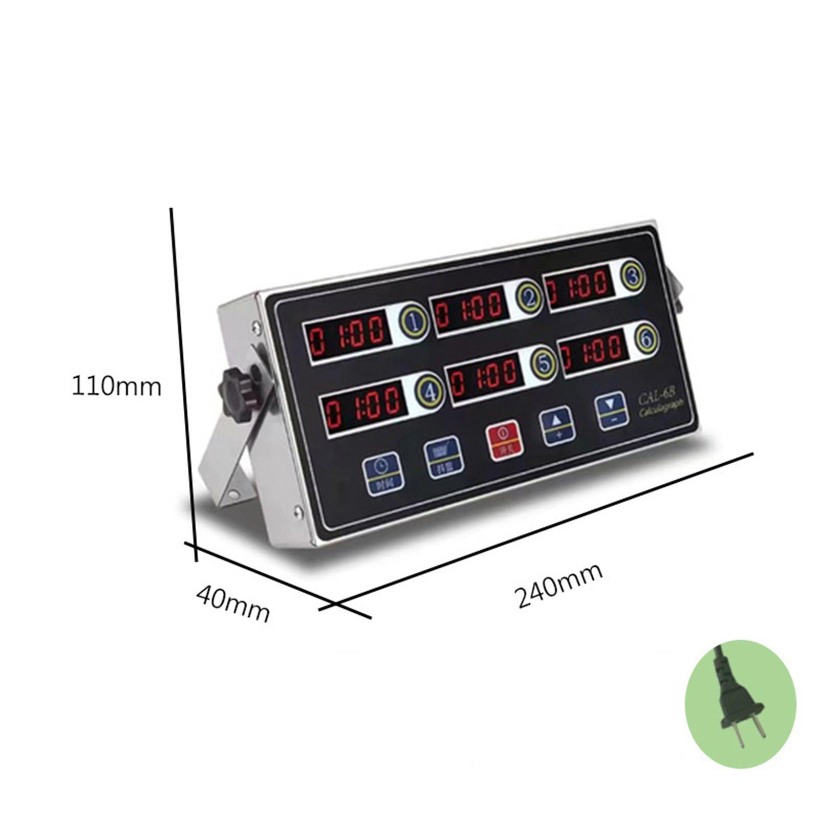 Multi Channel LED Kitchen Time - đánh giá và giá Commercial Kitchen Timer