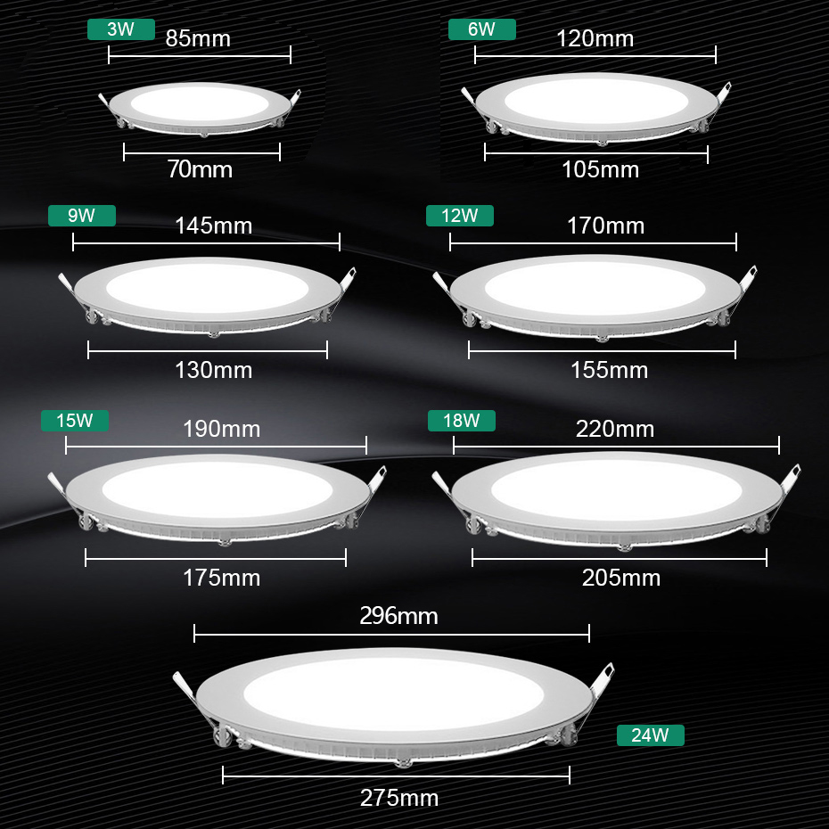 Ultra Thin Round/Square LED Pa - đánh giá và giá Commercial Kitchen Light