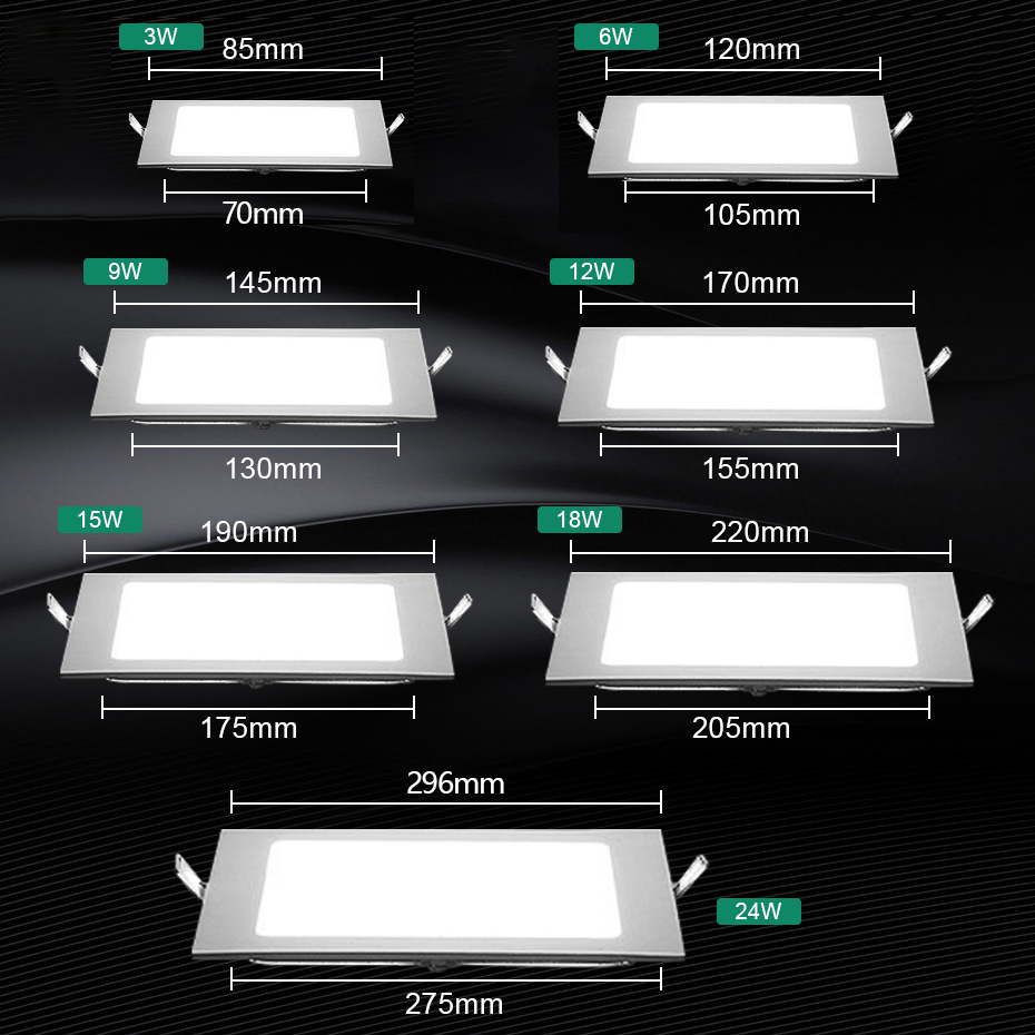Ultra Thin Round/Square LED Pa - đánh giá và giá Commercial Kitchen Light