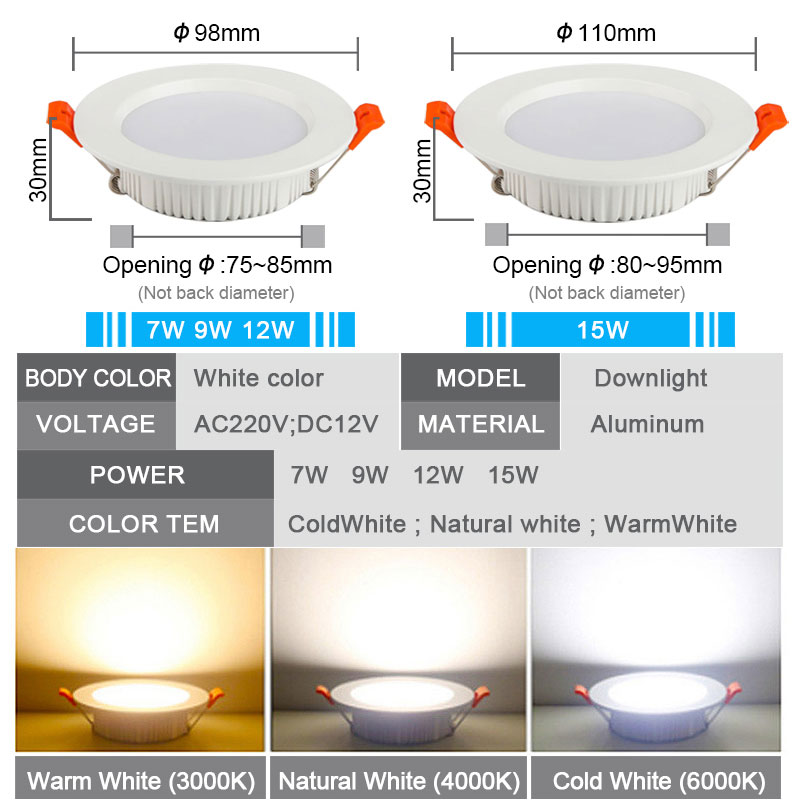 10 Pcs IP65 LED Waterproof Dow - đánh giá và giá Commercial Kitchen Light