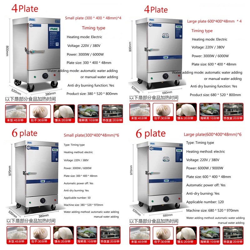 Commercial Seafood Steamed Cab - đánh giá và giá Commercial Steamer Cabinet