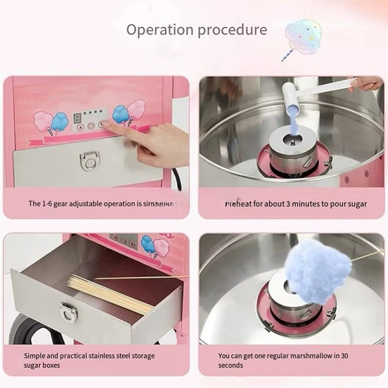 Hot Releases Cotton Candy Mach - đánh giá và giá Candy Floss Machine Commercial