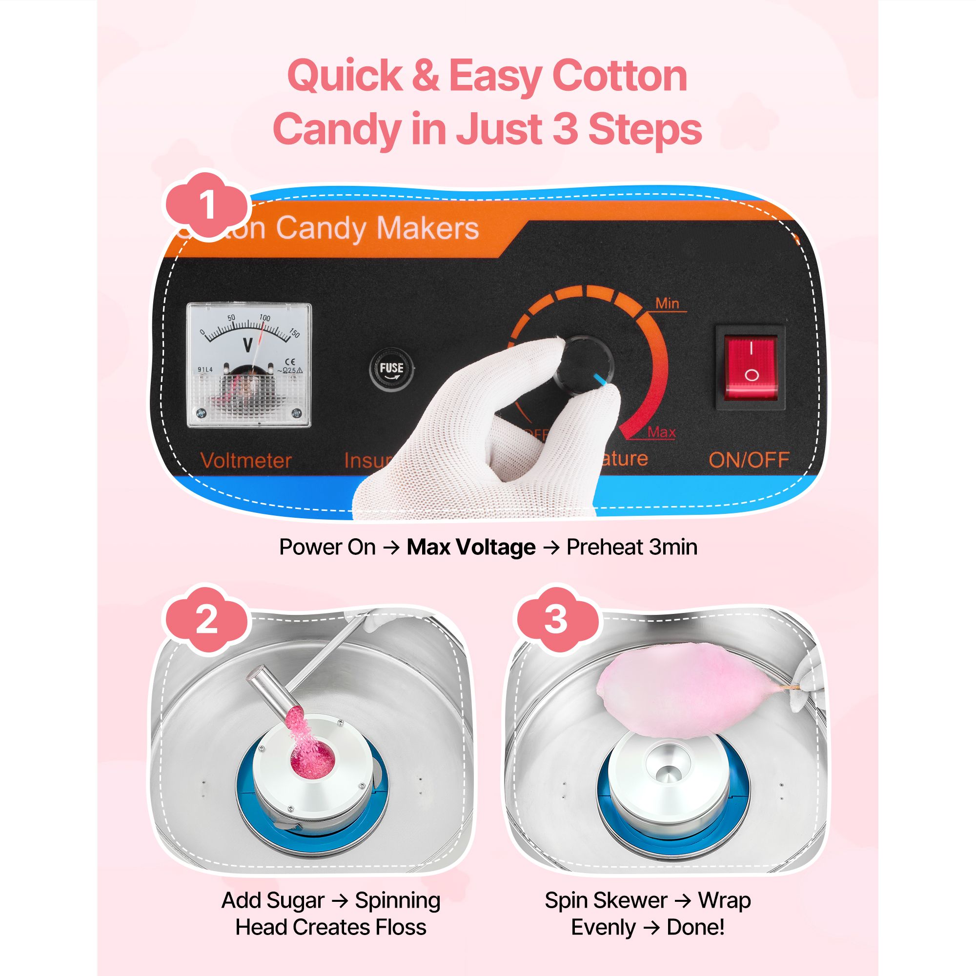 Electric Cotton Candy Machine, - đánh giá và giá Candy Floss Machine Commercial