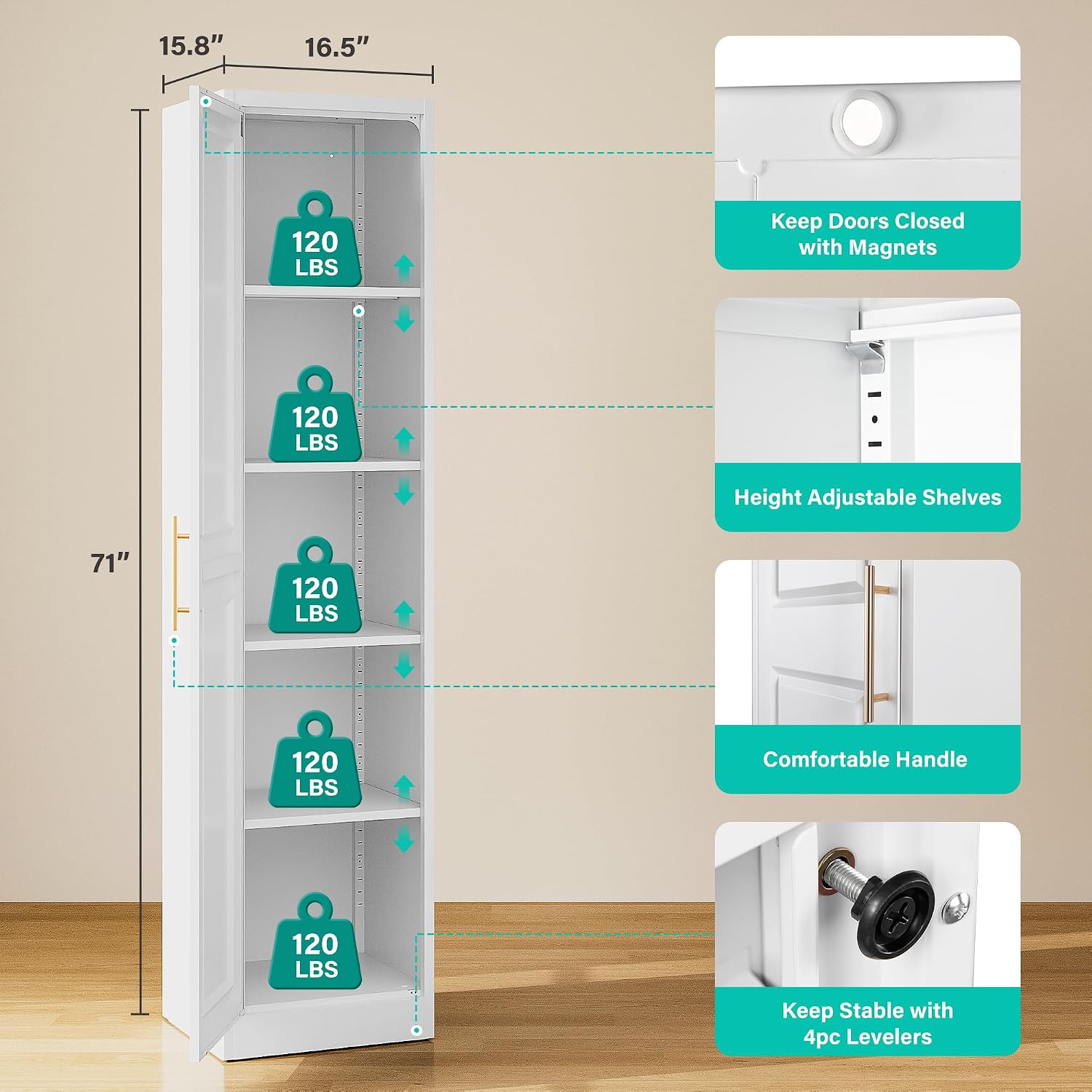 Tall Narrow Storage Cabinet Wi - đánh giá và giá Commercial Kitchen Organization