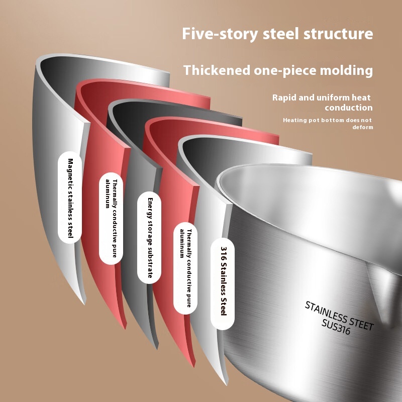 316 stainless steel pot thicke - đánh giá và giá Soup Kettle Warmer