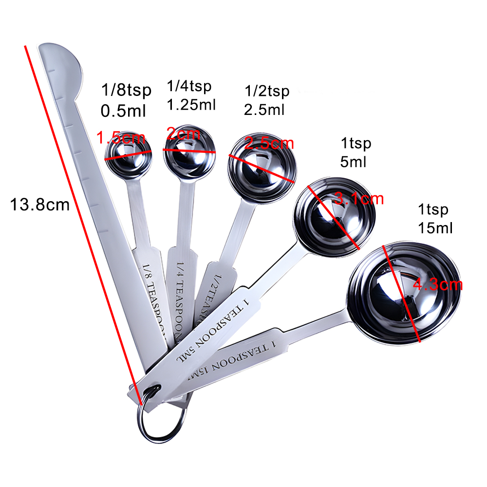 Stackable Measuring Cups and S - đánh giá và giá Commercial Kitchen Products