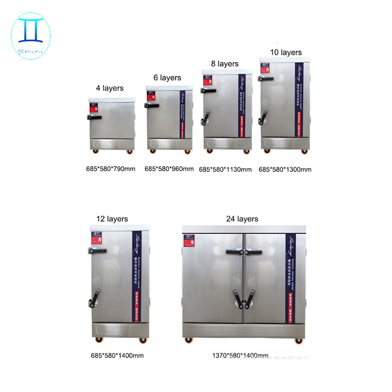 Commercial Chicken Steamer For - đánh giá và giá Commercial Steamer Cabinet