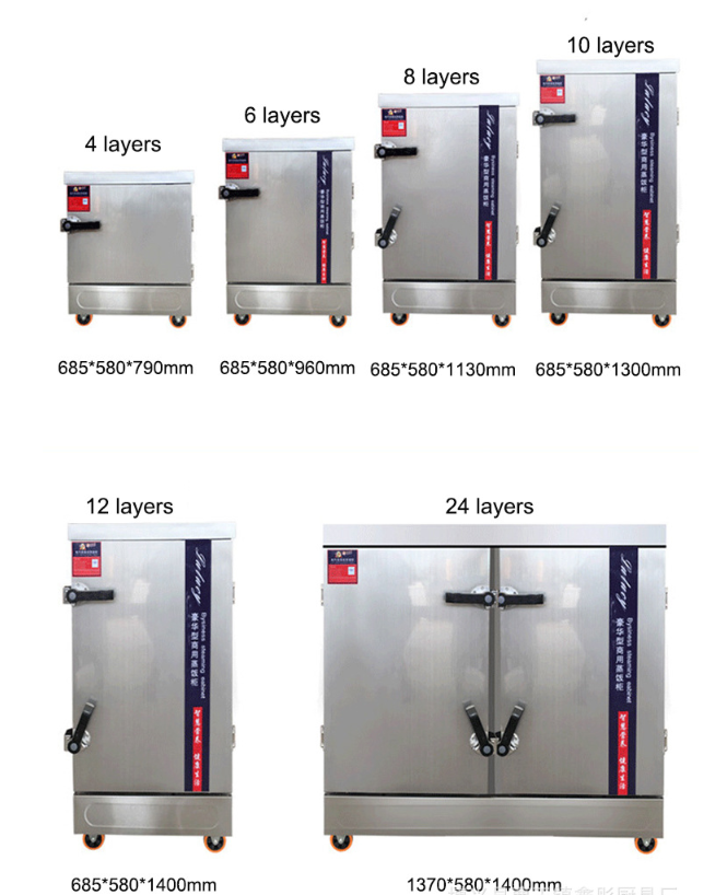 Commercial Chicken Steamer For - đánh giá và giá Commercial Steamer Cabinet