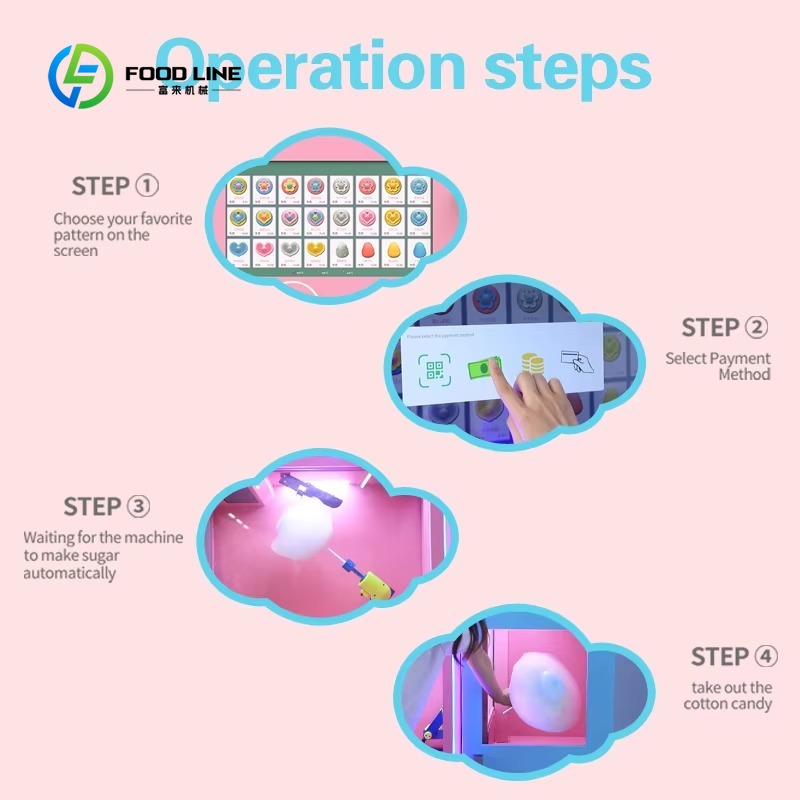 Customized Cotton Candy Vendin - đánh giá và giá Candy Floss Machine Commercial