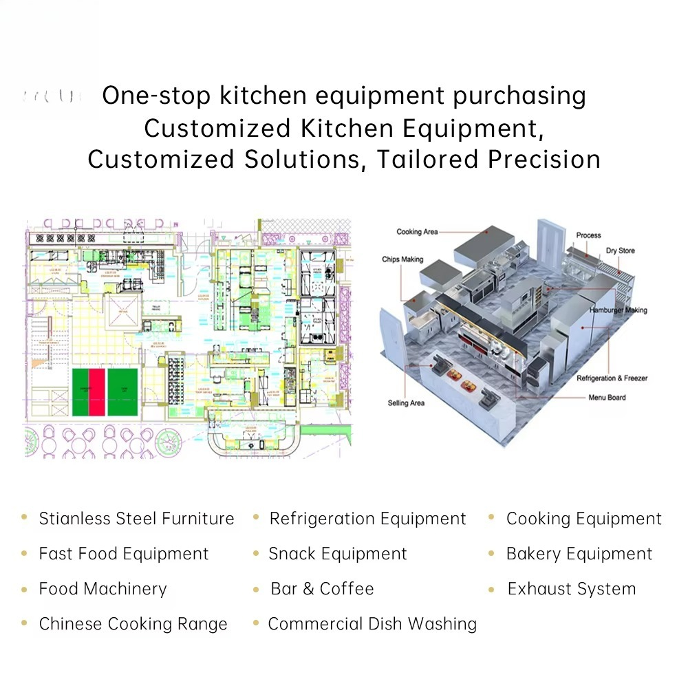 Commercial Kitchen Equipment O - đánh giá và giá Commercial Kitchen Projects