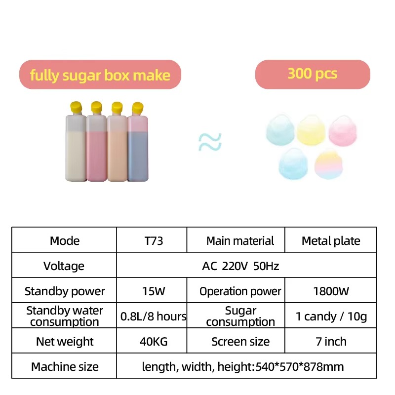 T30 Factory Maker Mini Commerc - đánh giá và giá Candy Floss Machine Commercial